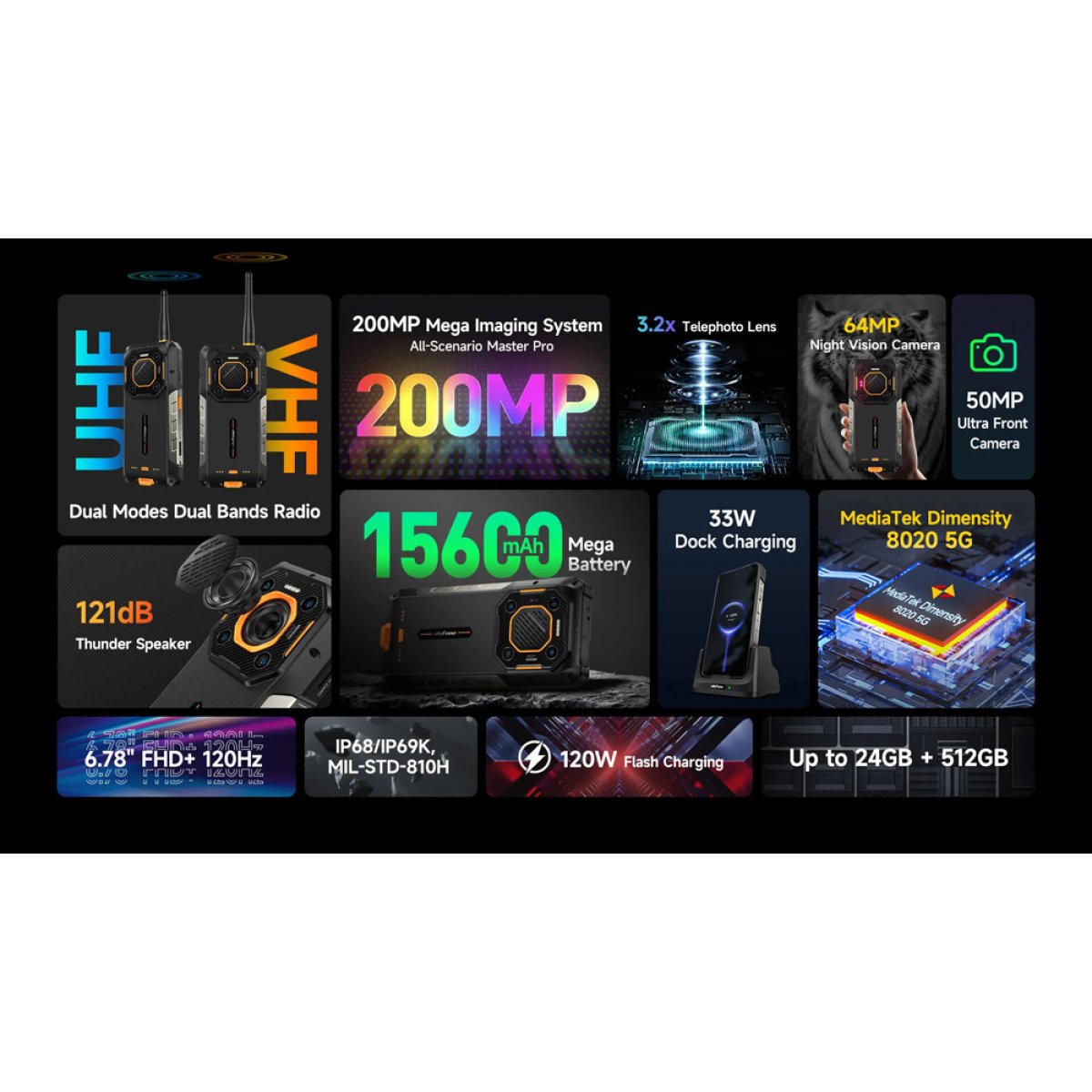 ULEFONE smartphone Armor 26 Ultra Walkie-Talkie, 6.78", 12/512GB, 5G, 15600mAh, IP68/IP69K, μαύρο - Image 10