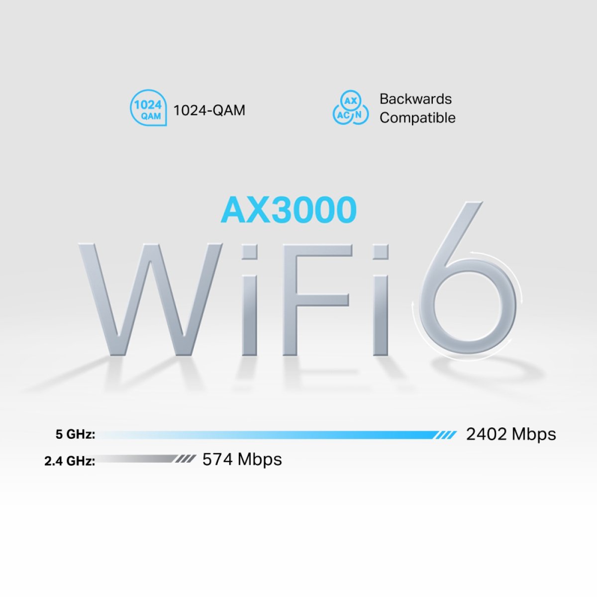NX510V-3 TP-LINK Router NX510V με θύρα τηλεφώνου, 5G, WiFi 6, 3000Mbps, V.1.0 - Image 4