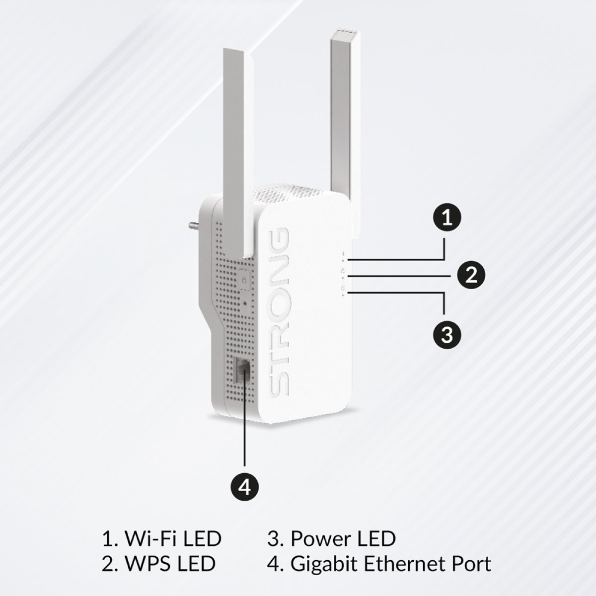 REPEATERAX1800-2 STRONG WiFi Extender REPEATERAX1800, WiFi 6, 1800Mbps - Image 3
