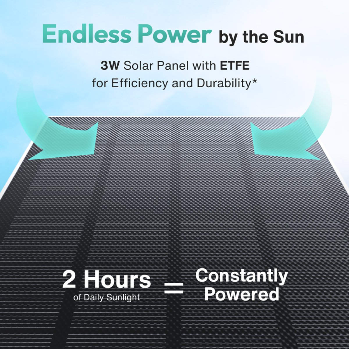 BOTSLAB smart ηλιακή κάμερα W313, 3MP/2K, WiFi, PTZ, SD, 5200mAh, IP65 - Image 4