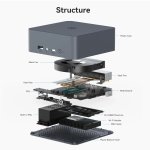 BEELINK mini PC EQi12, Intel i5-12450H, 24GB, 500GB M.2, Windows 11 Pro - Image 9