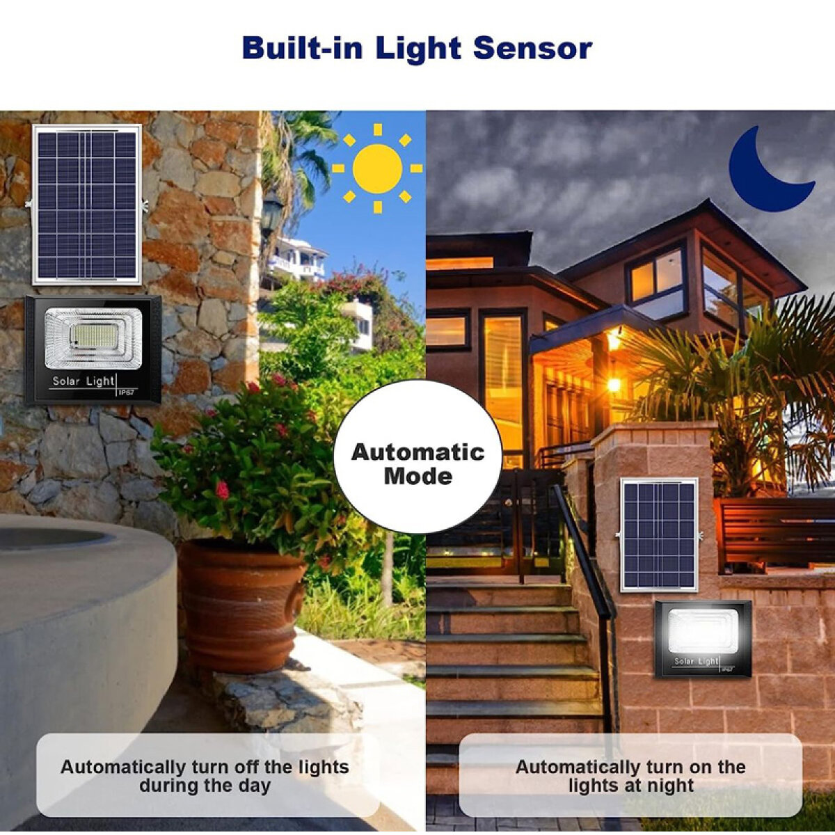 PT-1268-1 POWERTECH LED ηλιακός προβολέας PT-1268, 120W, 4000K, 1200lm, 15000mA, IP65 - Image 2