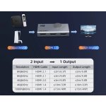 CABLETIME HDMI switch CT-HS8K2-AG, 2 σε 1, 8K/60Hz, 4K/120Hz, γκρι - Image 9