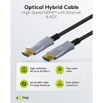GOOBAY καλώδιο HDMI 2.1 65559 με Ethernet, 8K/60Hz, 48 Gbps, 20m, μαύρο - Image 3