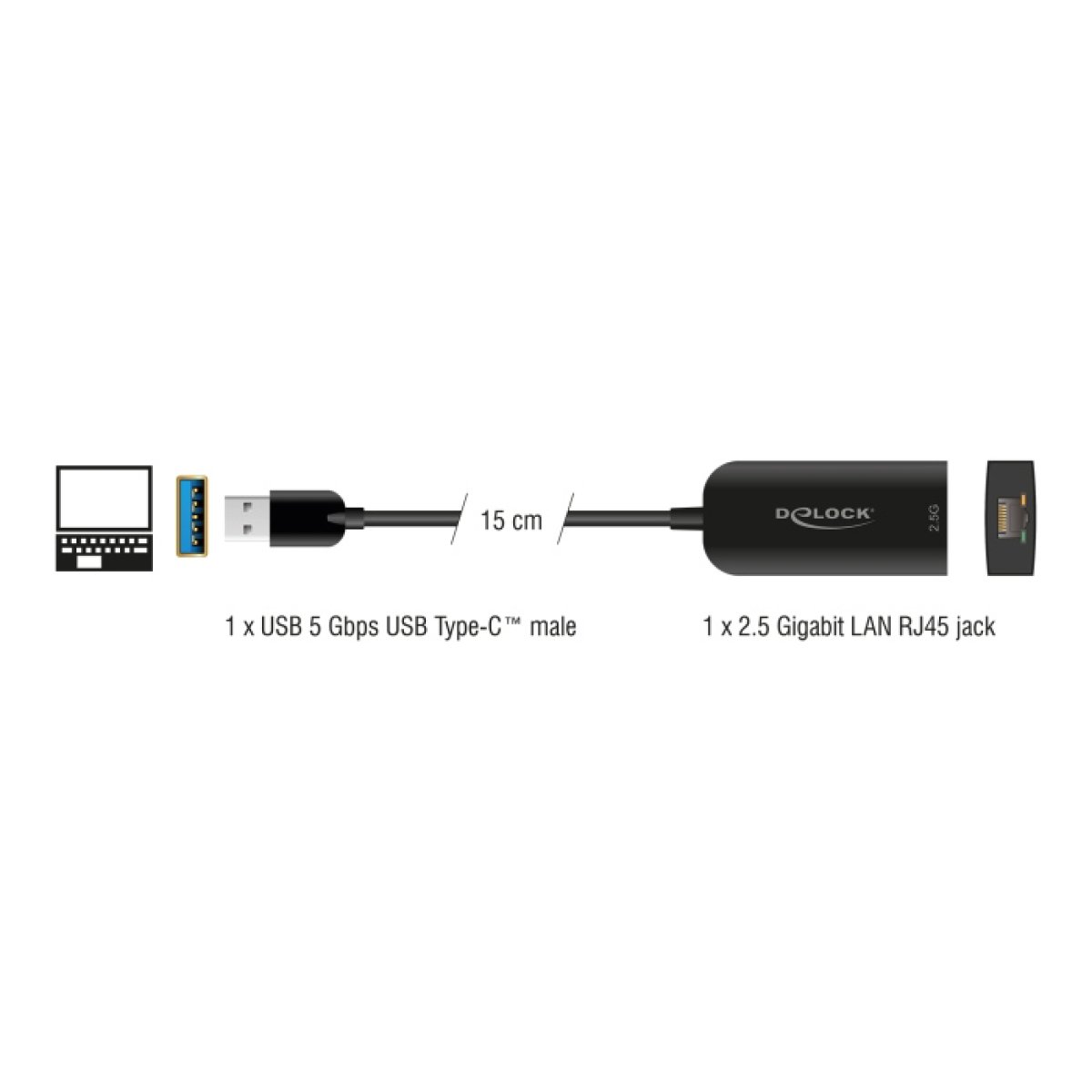 DELOCK αντάπτορας δικτύου 66045, USB, 2.5Gbps Ethernet, μαύρος - Image 2