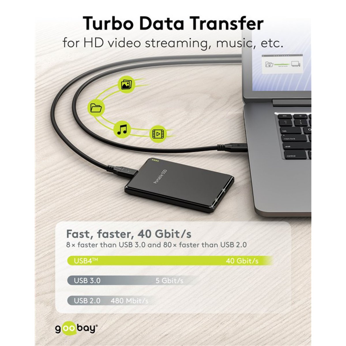 74193-2 GOOBAY καλώδιο USB-C 74193, USB4, 100W, 40Gbps, 8K/60Hz, 2m, μαύρο - Image 3