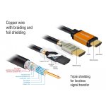 DELOCK καλώδιο HDMI 85726, 8K/60Hz, 48 Gbps, eARC, HDR, 0.50m, μαύρο - Image 3