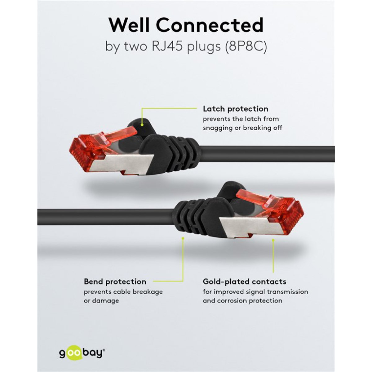 92459-2 GOOBAY καλώδιο δικτύου 92459, CAT 6 S/FTP, copper, 250MHz, 0.15m, μαύρο - Image 3