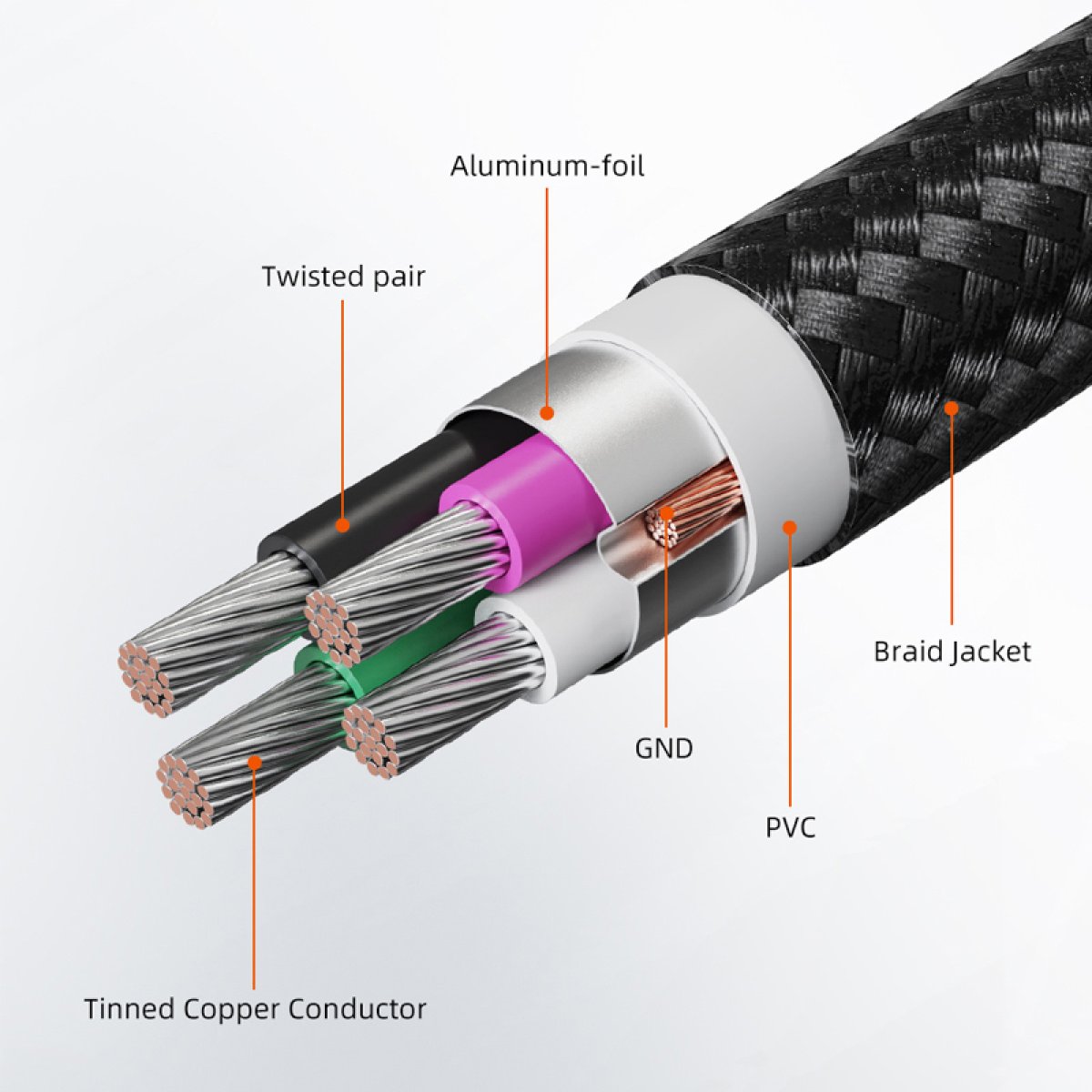 CT-AMBM1-AG5-4 CABLETIME καλώδιο USB σε USB Type B CT-AMBM1, 480Mbps, 5m, μαύρο - Image 5