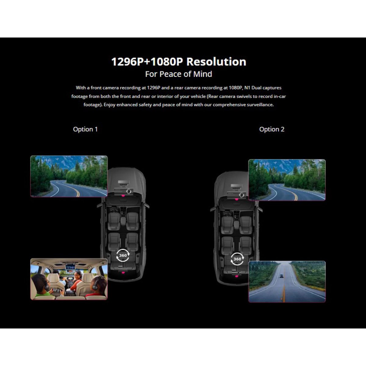 DDP-N1DUAL-2 DDPAI smart σετ καμερών αυτοκινήτου N1 Dual, 1296p/1080p, WiFi - Image 3