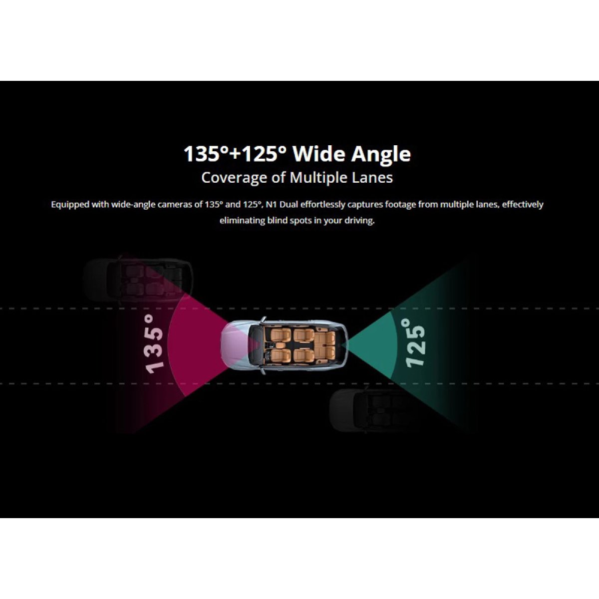DDP-N1DUAL-3 DDPAI smart σετ καμερών αυτοκινήτου N1 Dual, 1296p/1080p, WiFi - Image 4