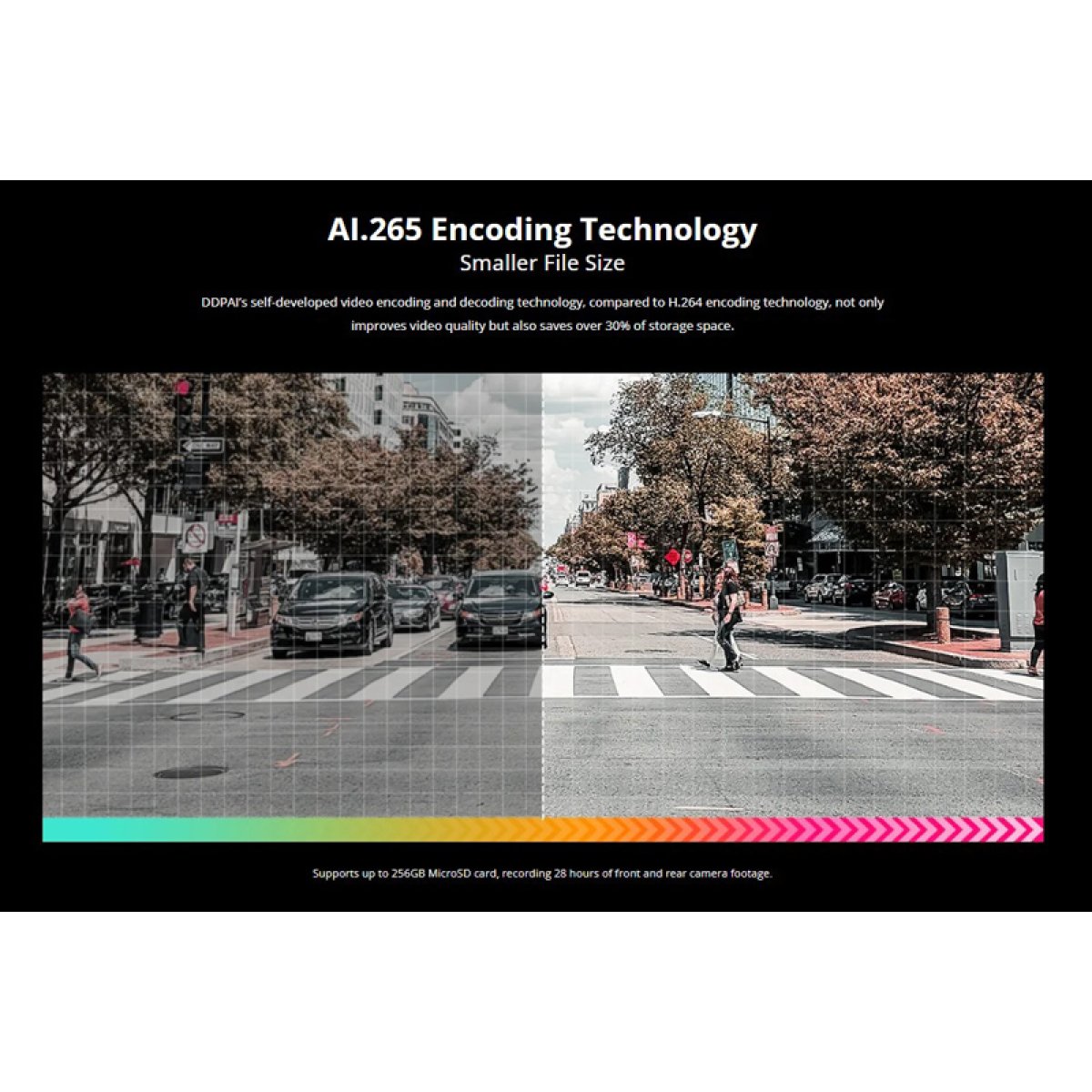 DDP-N1DUAL-5 DDPAI smart σετ καμερών αυτοκινήτου N1 Dual, 1296p/1080p, WiFi - Image 6