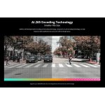 DDPAI smart σετ καμερών αυτοκινήτου N1 Dual, 1296p/1080p, WiFi - Image 6