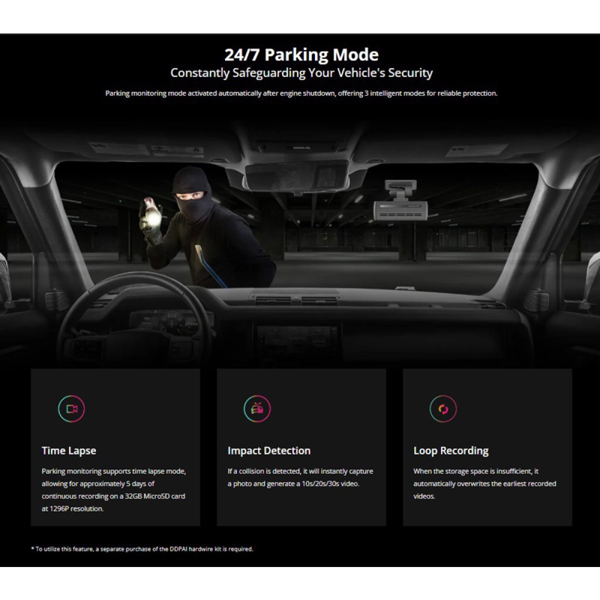 DDP-N1DUAL-6 DDPAI smart σετ καμερών αυτοκινήτου N1 Dual, 1296p/1080p, WiFi - Image 7