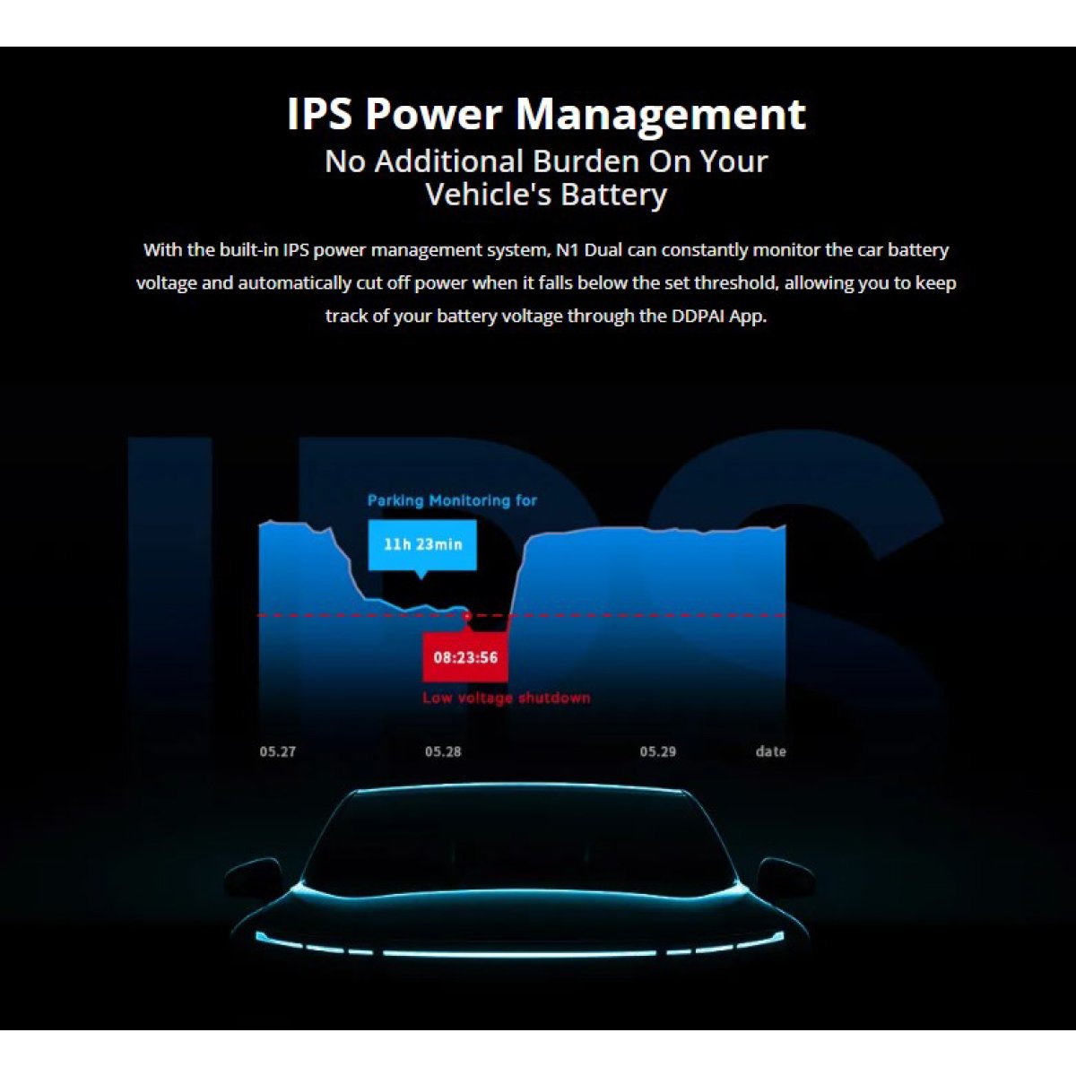 DDP-N1DUAL-7 DDPAI smart σετ καμερών αυτοκινήτου N1 Dual, 1296p/1080p, WiFi - Image 8