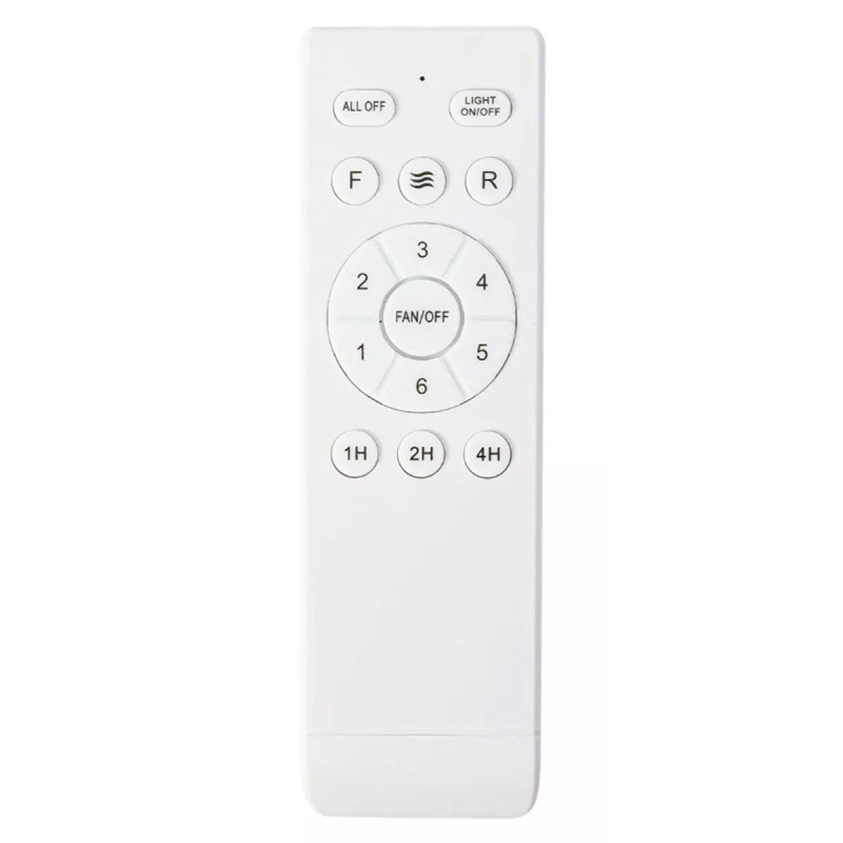 HLL-0177-2 POWERTECH ανεμιστήρας οροφής HLL-0177 με LED φως, 96W, Φ60x28cm, λευκός - Image 3