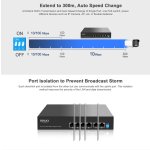 HIMAX PoE switch PS1402E-L, 4x Ethernet PoE & 2x Ethernet θύρες, έως 100Mbps - Image 7