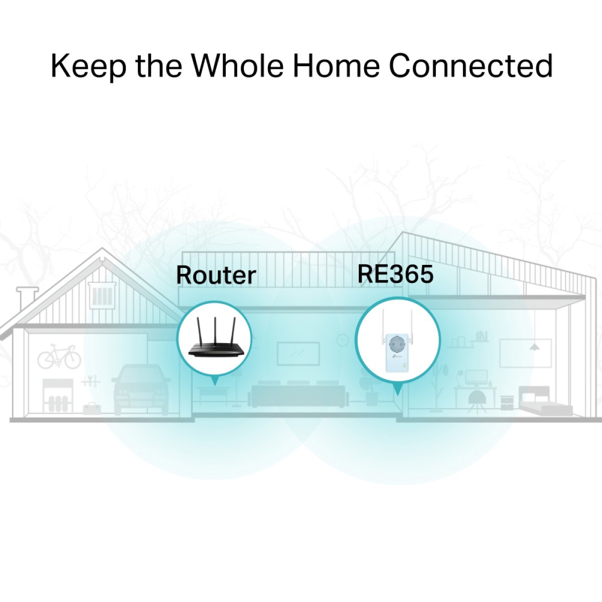 RE365-3-4 TP-LINK WiFi range extender RE365 με Passthrough, AC1200 1200Mbps, Ver. 3.0 - Image 4