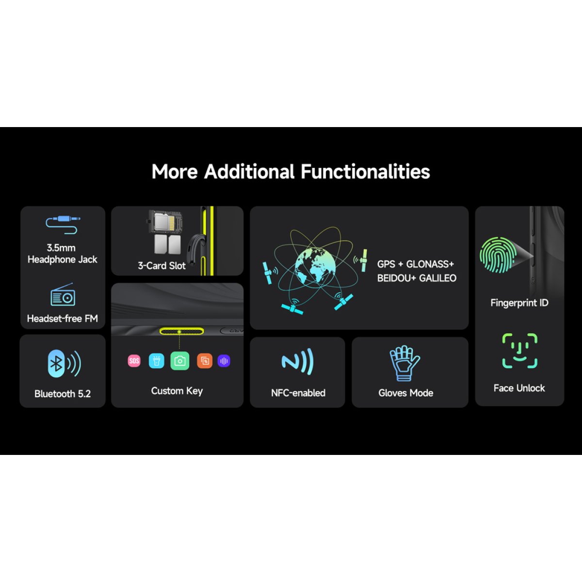 ULEFONE smartphone Armor X31, 6.56", 6/128GB, 6050mAh, IP68/IP69K, μαύρο - Image 4