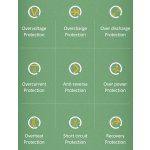 USAMS φορτιστής τοίχου T20, 2x USB, 2.1A, λευκός - Image 3