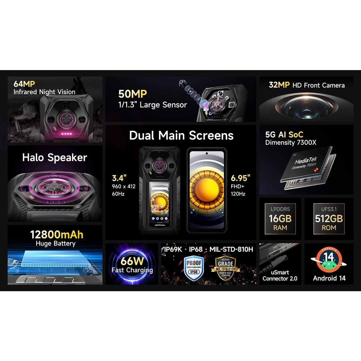 ULEFONE smartphone Armor 30 Pro, 6.95" & 3.4", 16/512GB, 5G, 12800mAh, IP68/IP69K, μαύρο - Image 7