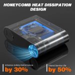 NEXPOW εκκινητής μπαταρίας & συμπιεστής αέρος AKP-P200, 12V/1500A, 150PSI, 8000mAh - Image 3