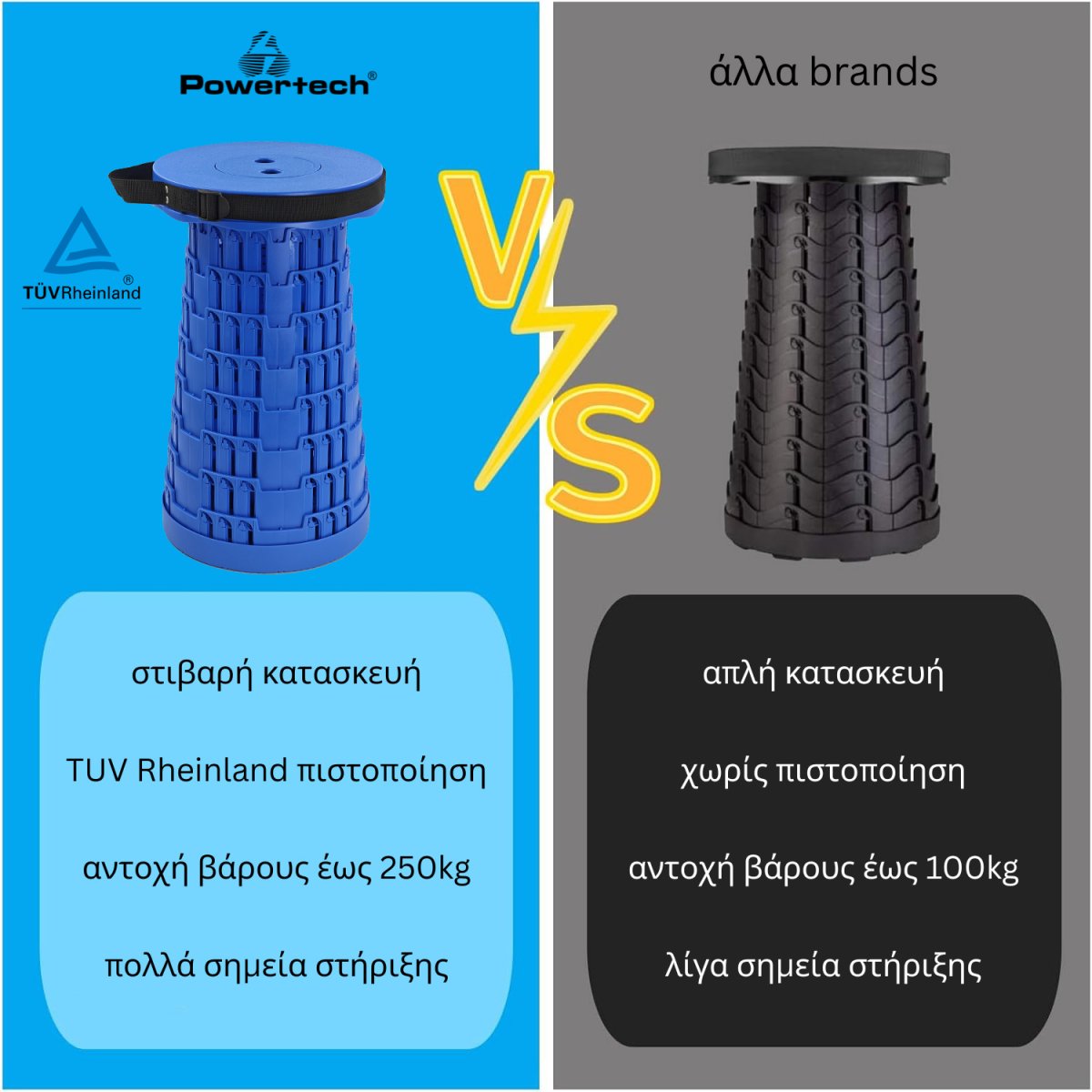 POWERTECH πτυσσόμενο καρεκλάκι HUH-0234, αντοχή έως 250kg, 25.5x45cm, μπλε - Image 3