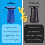 POWERTECH πτυσσόμενο καρεκλάκι HUH-0234, αντοχή έως 250kg, 25.5x45cm, μπλε - Image 3