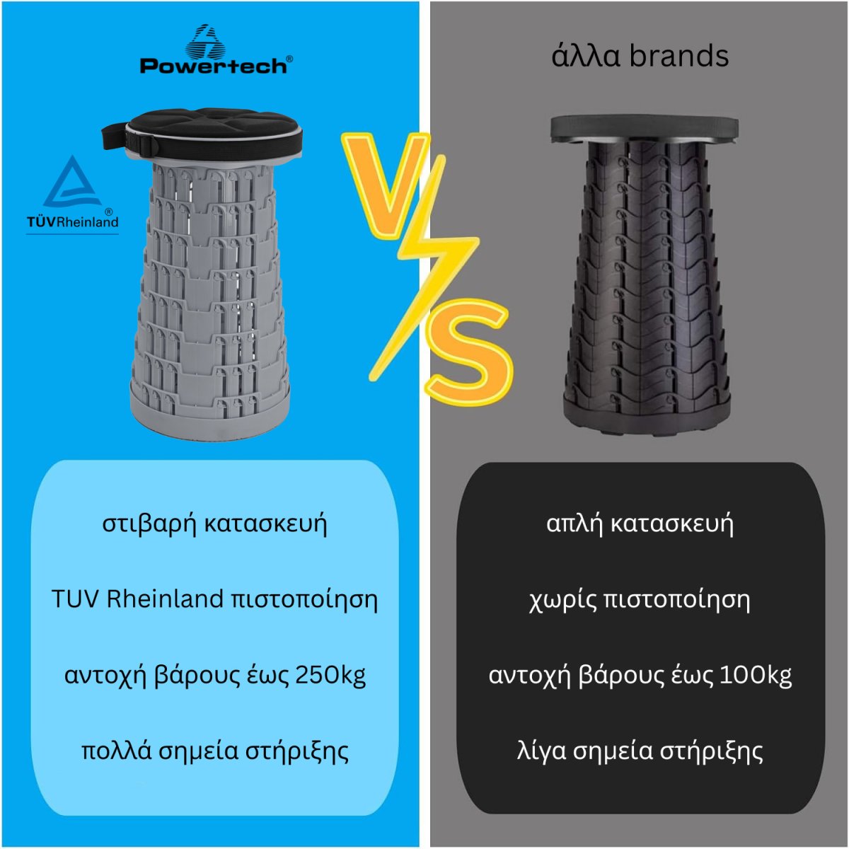 POWERTECH πτυσσόμενο καρεκλάκι HUH-0236 με μαξιλάρι, αντοχή έως 250kg, 25.5x45cm, γκρι - Image 8