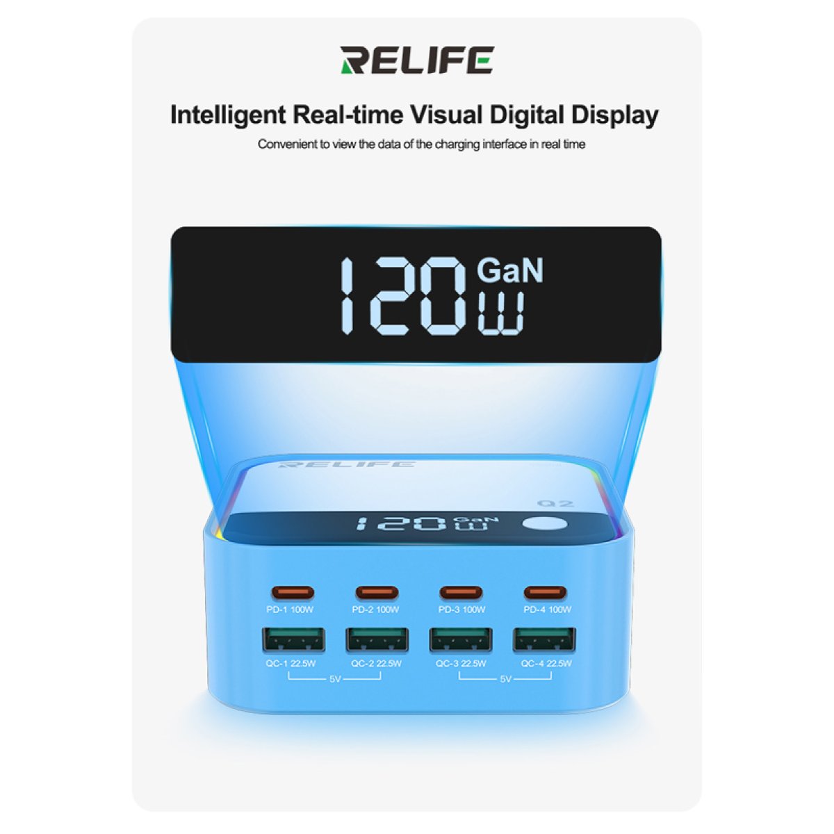 RELIFE σταθμός φόρτισης Q2, 4x USB-C & 4x USB, 120W, GaN, μπλε - Image 4