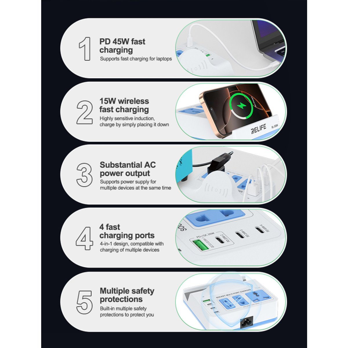 RELIFE σταθμός φόρτισης RL-309H, USB/3x USB-C/3x DC/wireless, 72W, λευκός - Image 8