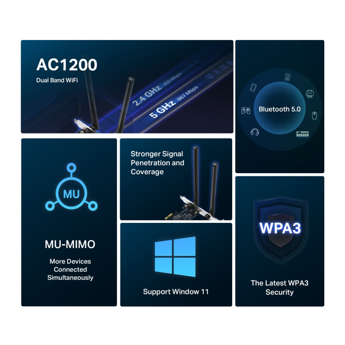 MERCUSYS κάρτα δικτύου WiFi & Bluetooth MA30E, AC1200, PCIe, Ver 1.0 - Image 3