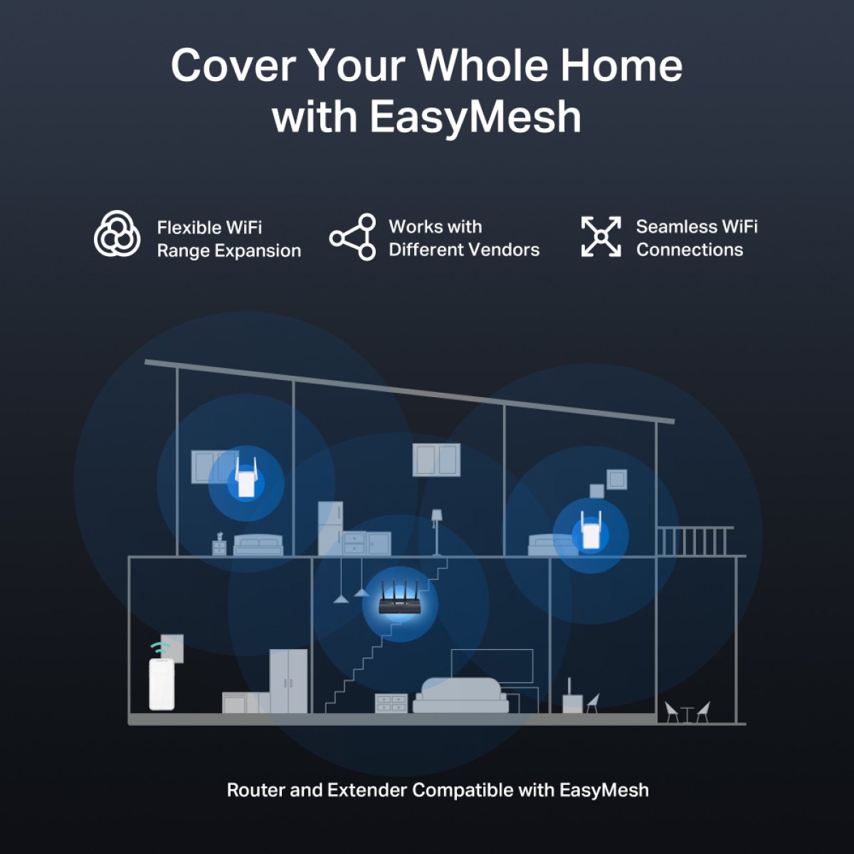 MERCUSYS router MR27BE, WiFi 7, 3.6Gbps BE3600, EasyMesh, Ver 1.20 - Image 8