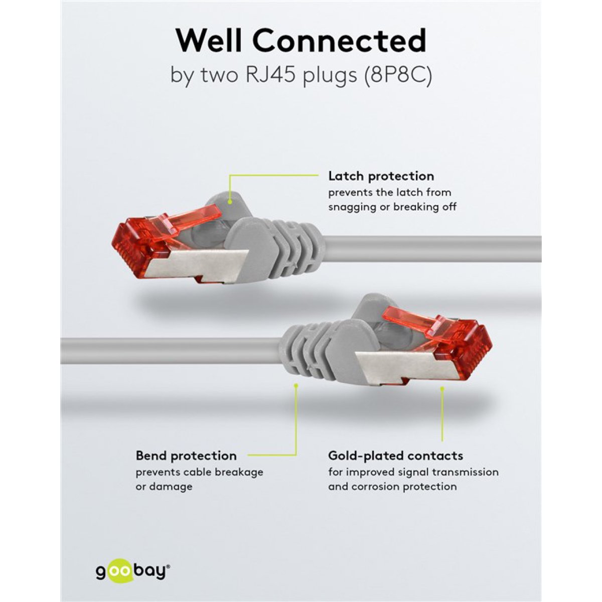 50886-2 GOOBAY καλώδιο δικτύου 50886, CAT 6 S/FTP, copper, 250MHz, 1m, γκρι - Image 3