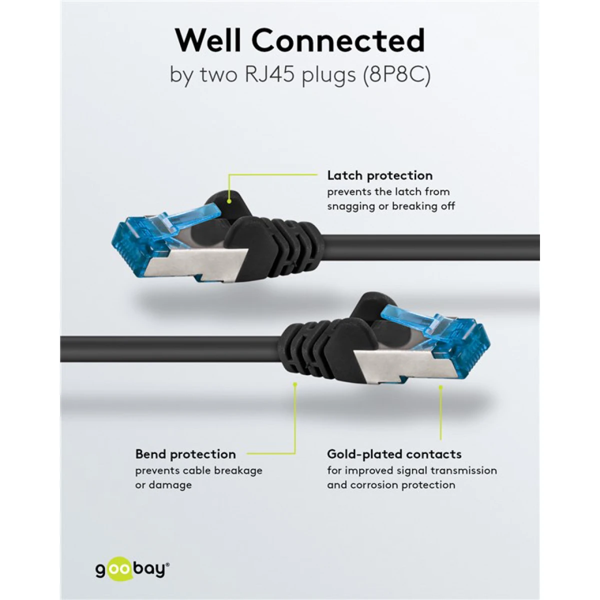 GOOBAY καλώδιο δικτύου 93820, CAT 6A S/FTP, 500MHz, Copper, 5m, μαύρο - Image 3