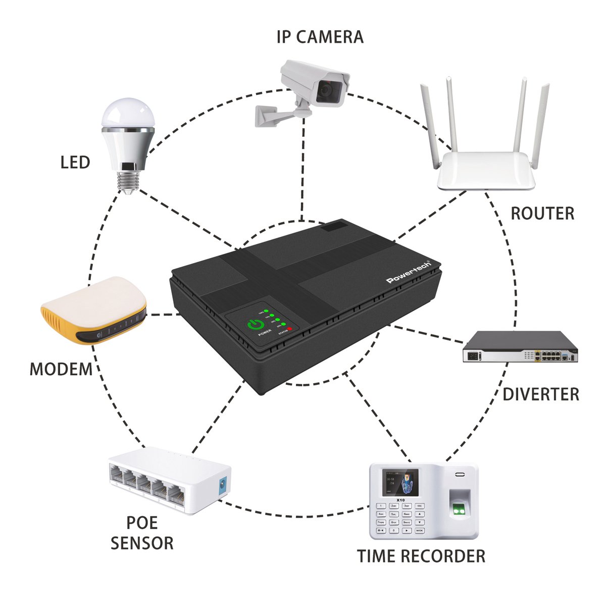 PT-1434-1 POWERTECH mini DC UPS PT-1434, 18W, 10400mAh, 3x DC, USB/LAN/POE, μαύρο - Image 2