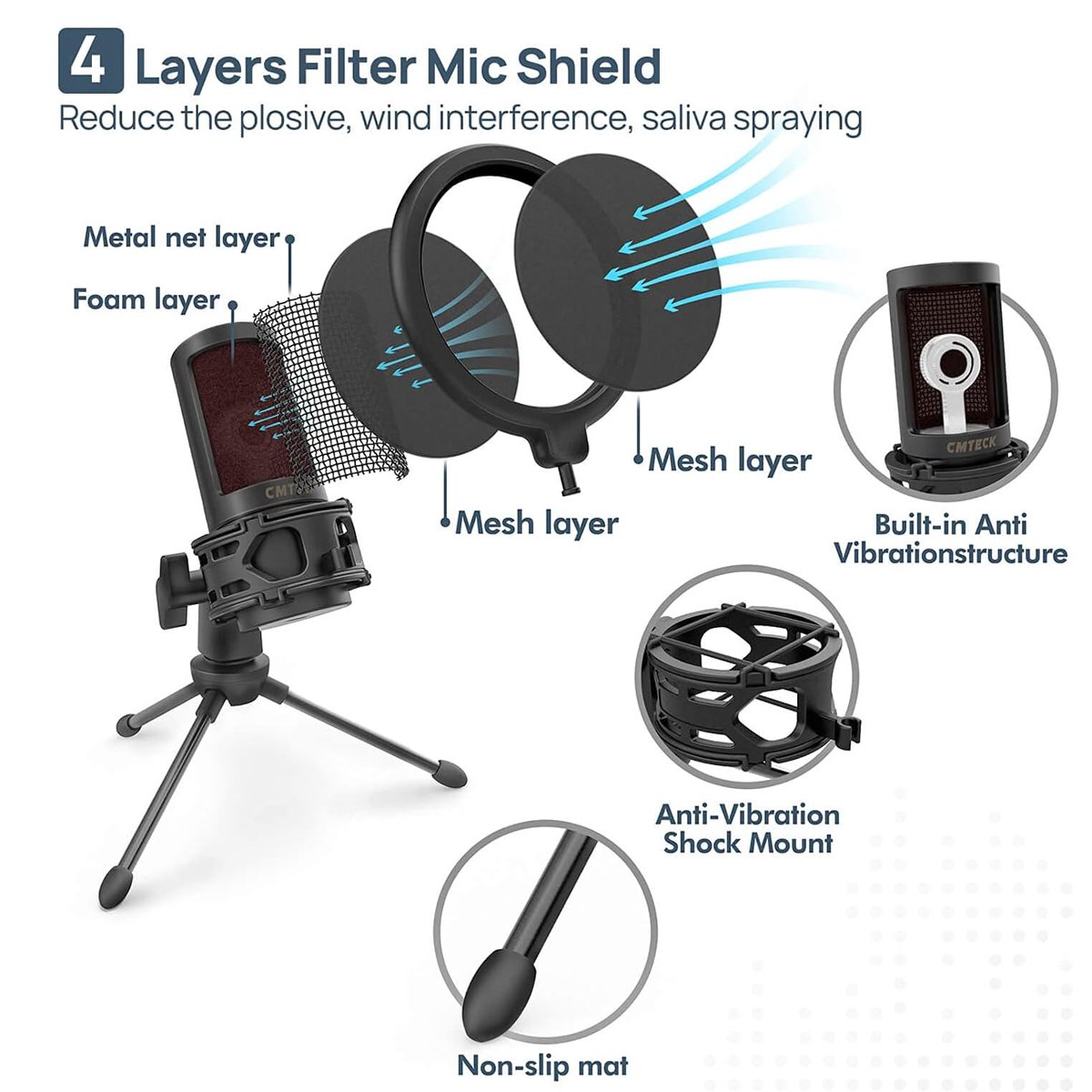 XM550-4 CMTECK επιτραπέζιο μικρόφωνο XM550 με pop φίλτρο, καρδιοειδές, USB, μαύρο - Image 5