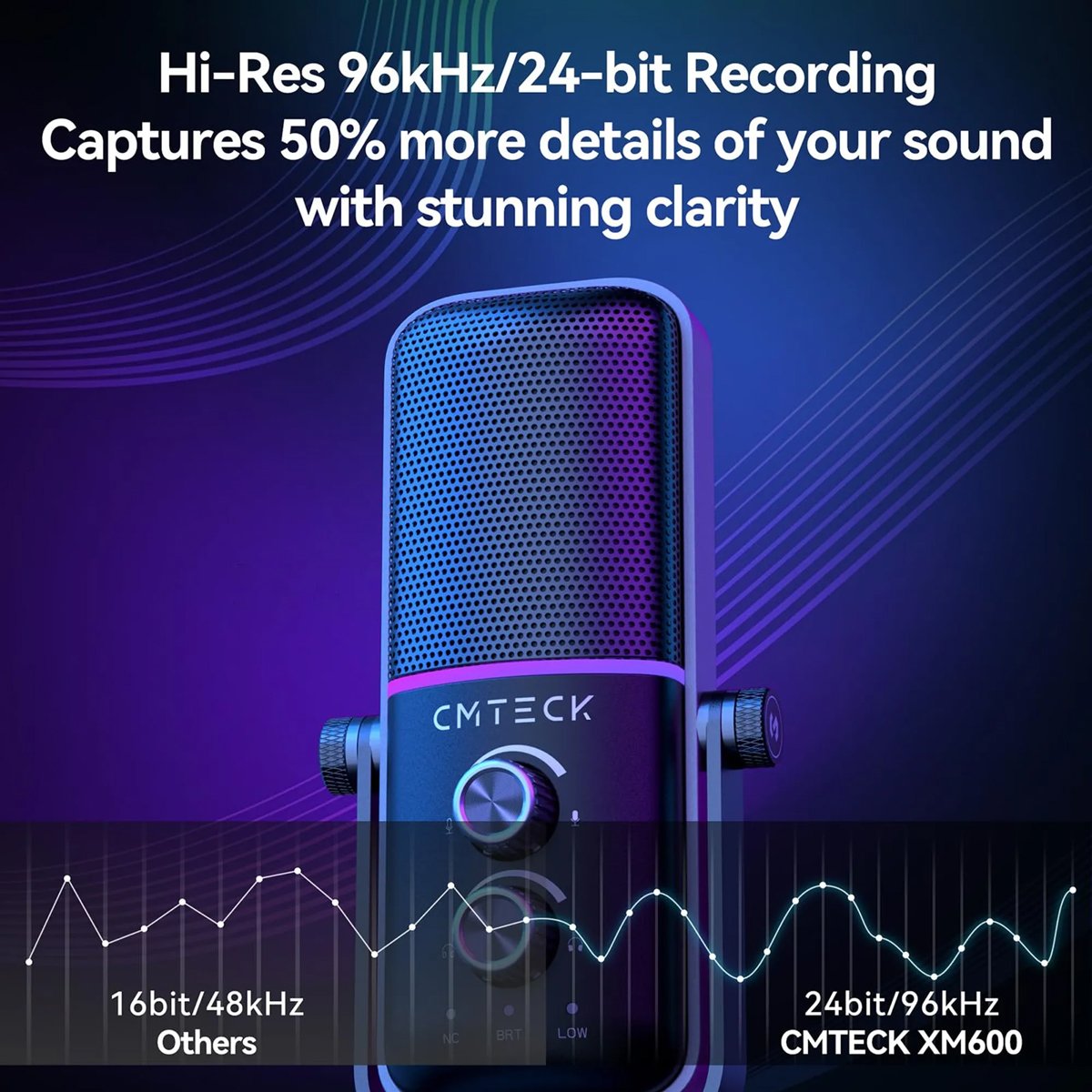 XM600-3 CMTECK επιτραπέζιο μικρόφωνο XM600, omnidirectional/καρδιοειδές, USB, RGB LED, μαύρο - Image 4