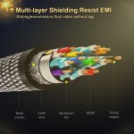 CABLETIME καλώδιο HDMI AV540-USHEAAG με Ethernet, slim, 4K/60Hz, 18 Gbps, 1m, μπλε - Image 6