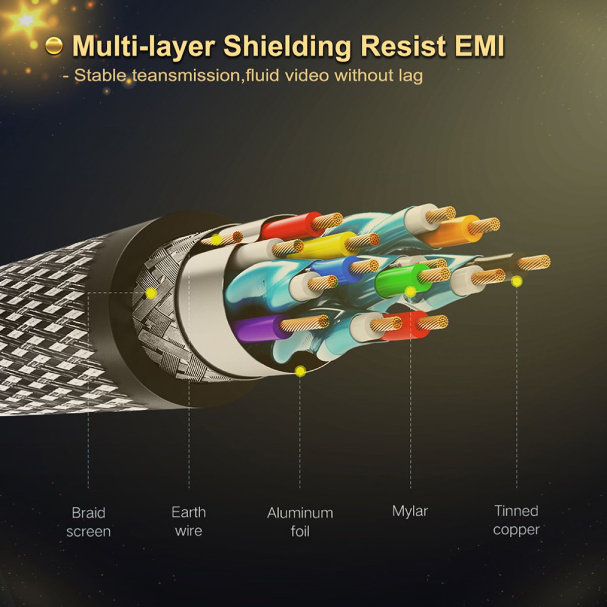5210131130742-5 CABLETIME καλώδιο HDMI AV540-USHEAAG με Ethernet, slim, 4K/60Hz, 18 Gbps, 1.8m, μπλε - Image 6