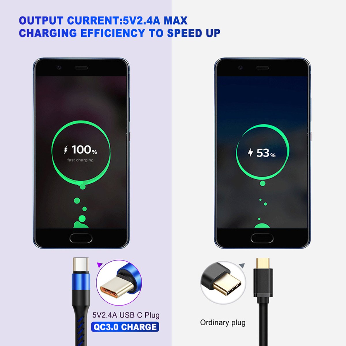 CABLETIME καλώδιο USB-C σε USB CT-C160-PU32-CMAM, 2.4A, 480Mbps, 1m, μπλε - Image 4