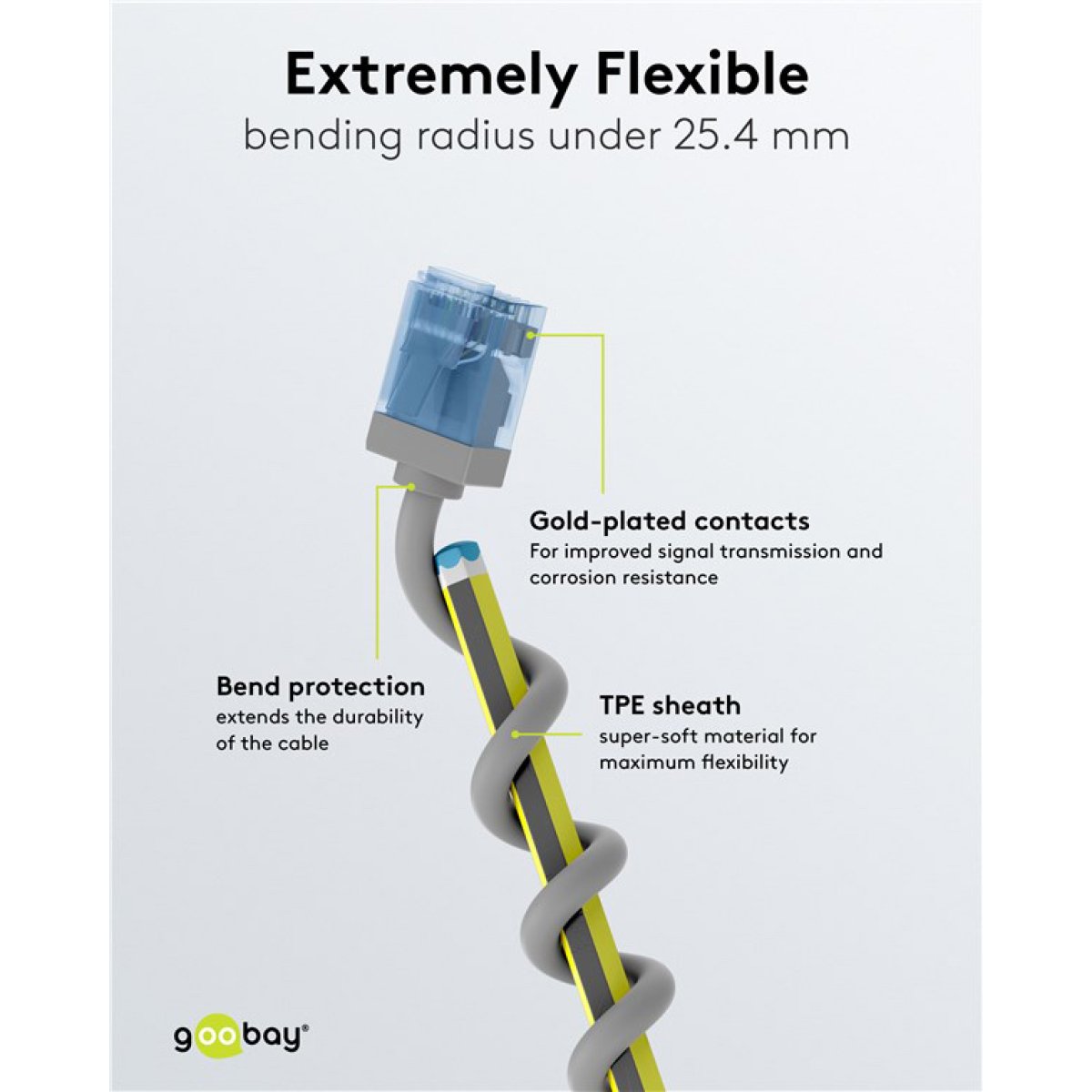 GOOBAY καλώδιο δικτύου 74228, CAT 6A U/UTP, slim, copper, 500MHz, 15m, γκρι - Image 5