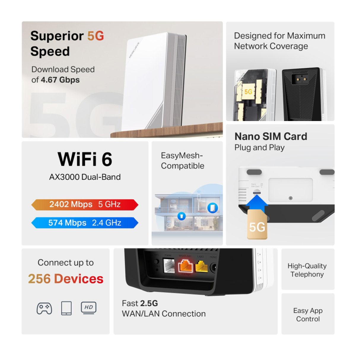 MB520-5G-3 MERCUSYS Router MB520-5G με θύρα τηλεφώνου, 5G, AX3000 Dual Band WiFi 6, 3000Mbps, V.1.0 - Image 2
