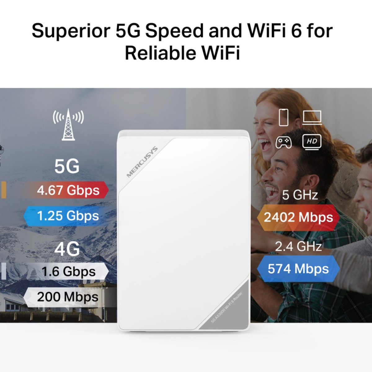 MB520-5G-4 MERCUSYS Router MB520-5G με θύρα τηλεφώνου, 5G, AX3000 Dual Band WiFi 6, 3000Mbps, V.1.0 - Image 5