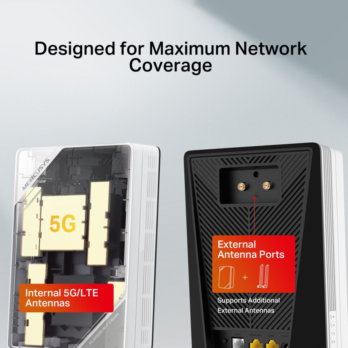 MB520-5G-6 MERCUSYS Router MB520-5G με θύρα τηλεφώνου, 5G, AX3000 Dual Band WiFi 6, 3000Mbps, V.1.0 - Image 7
